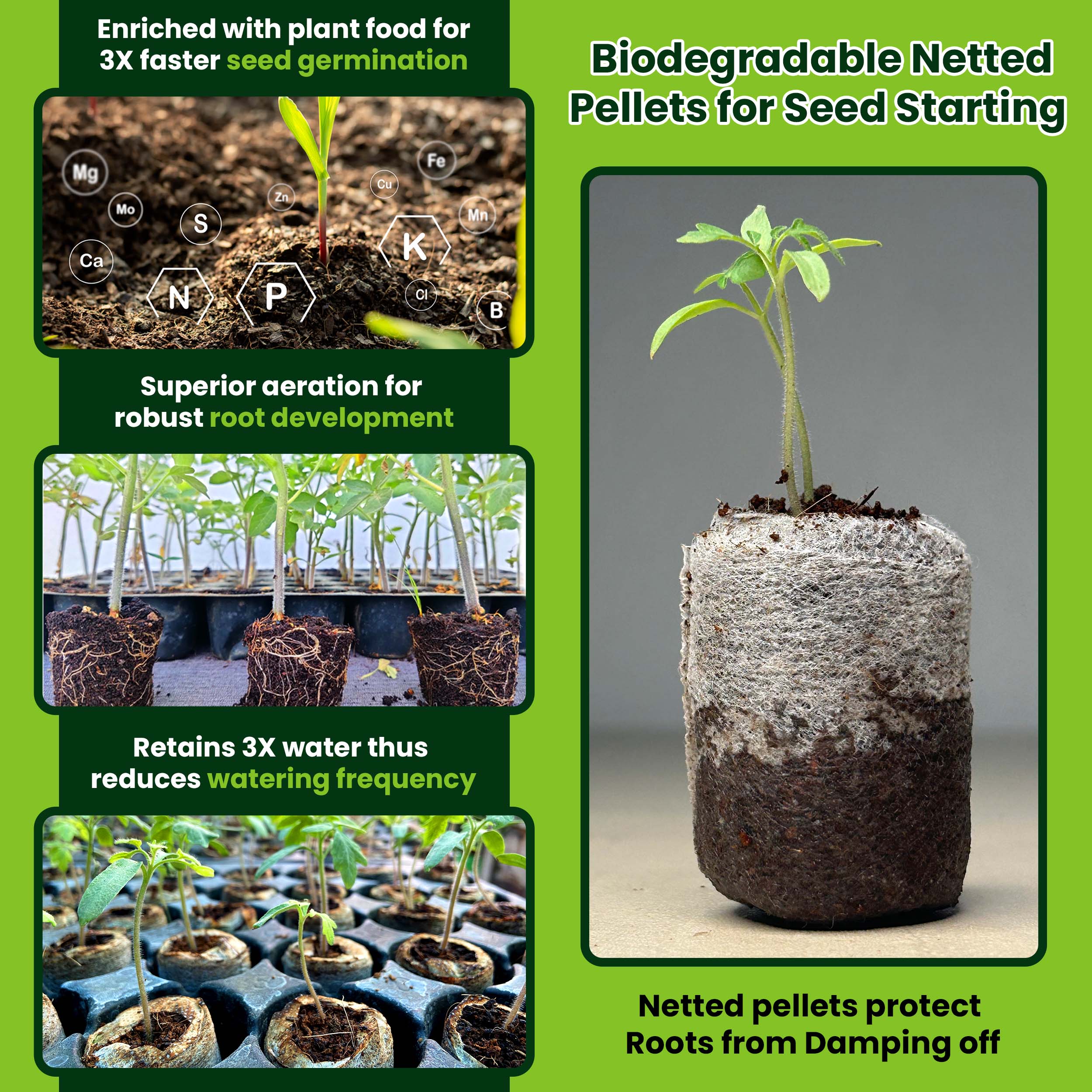 planting seeds in coir Coco Coir Seed Starting Pellets for Growing Seedlings at Home Garden – Gro-Med