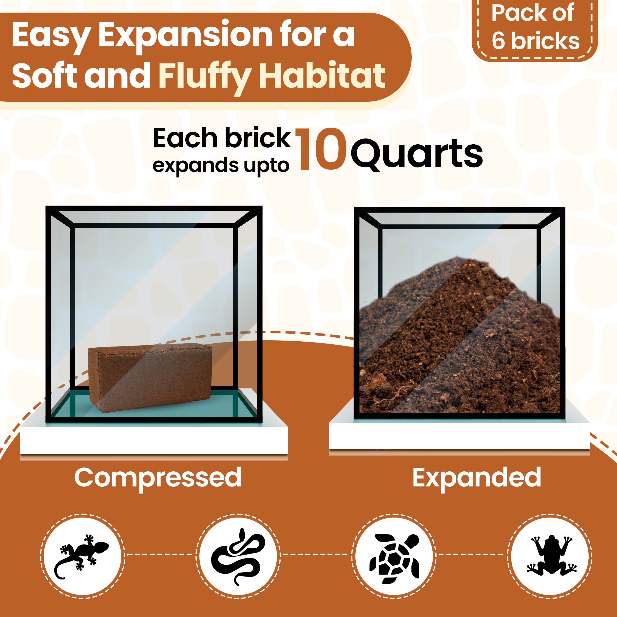 Coco Coir Brick Pack of 6 (6X1.4 lb) Expands to 60 Quarts